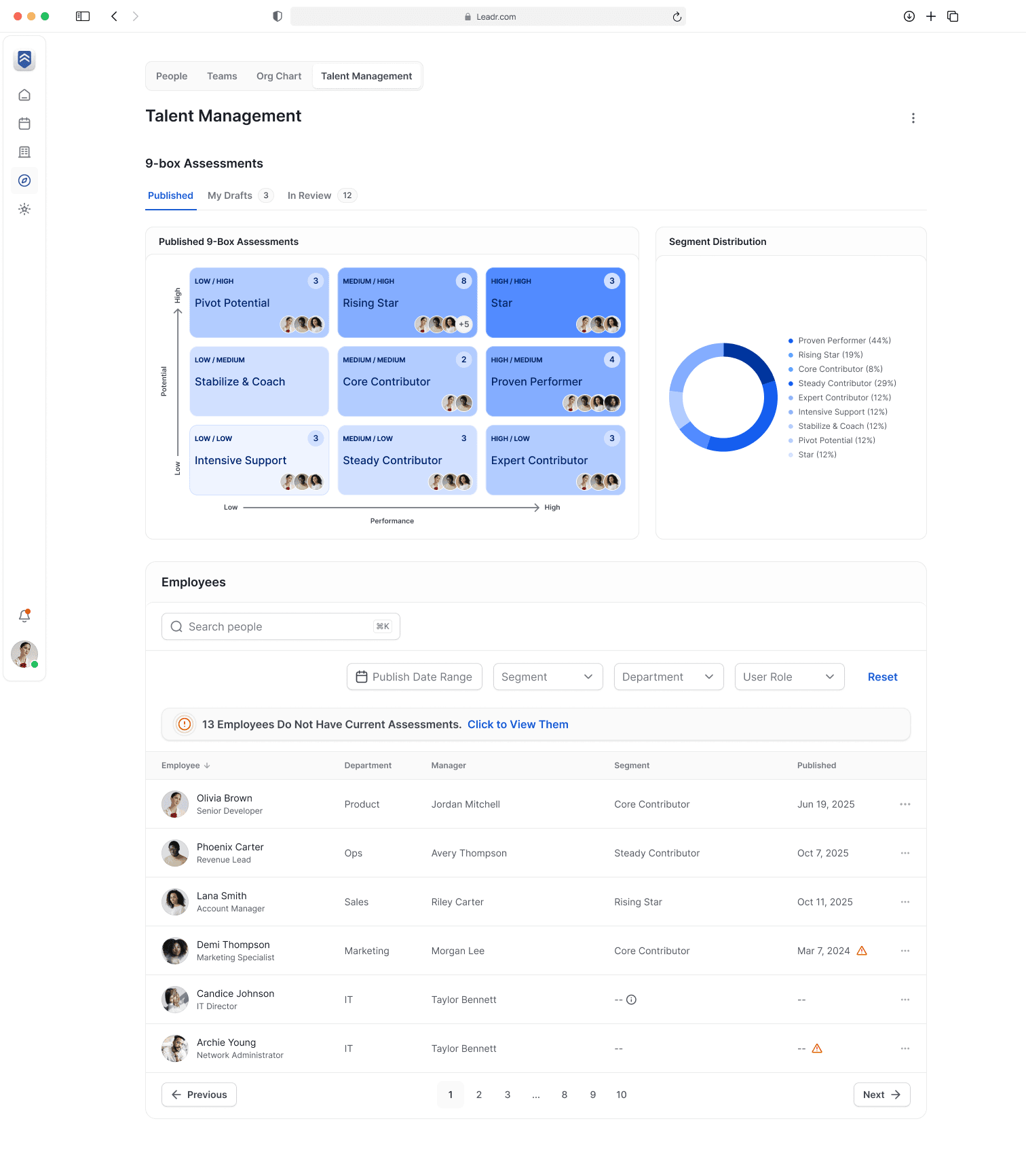 9-Box assessment home screen with the talent grid and the employee list