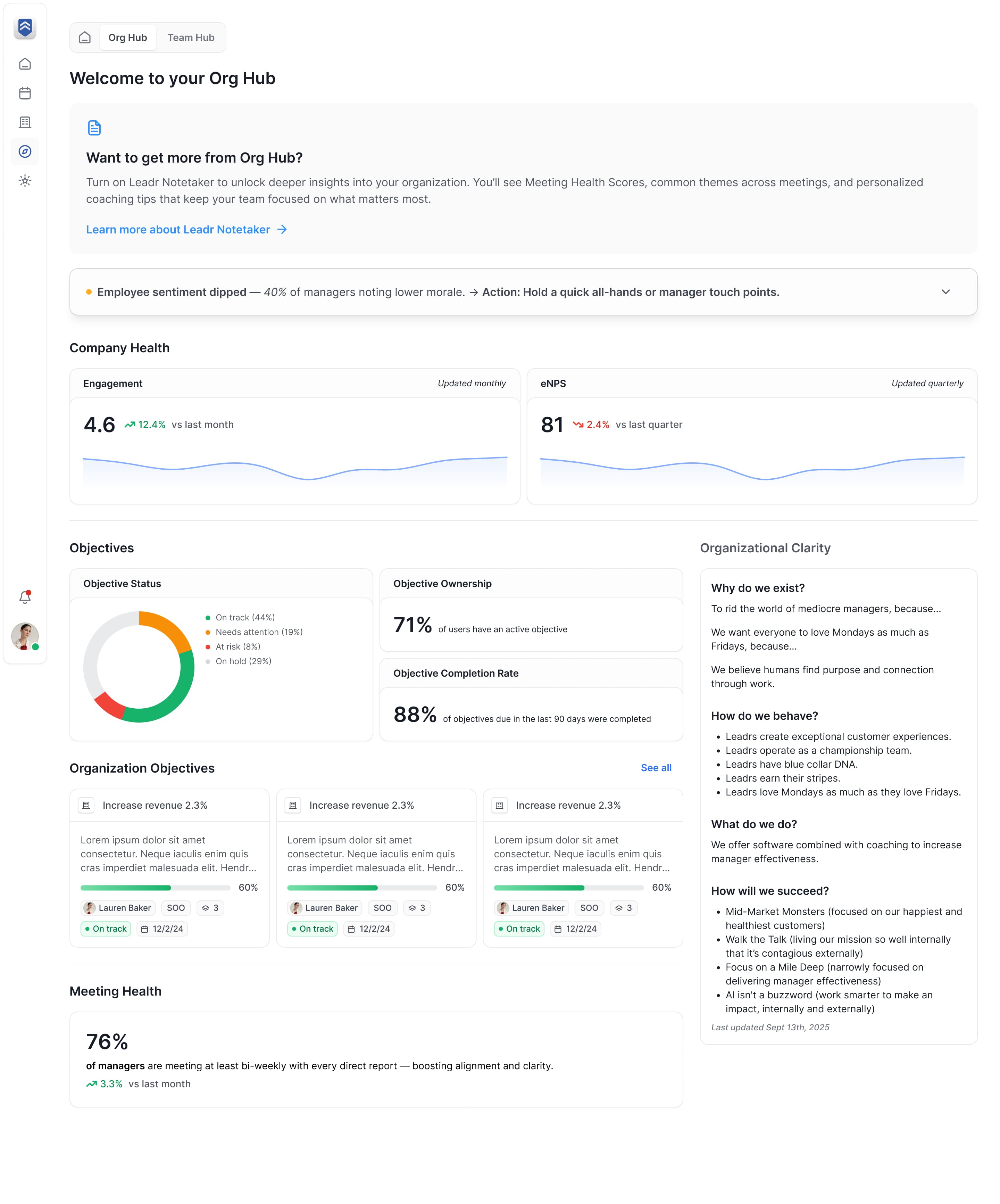 Org Hub dashboard with engagement trends, objective progress and meeting health charts
